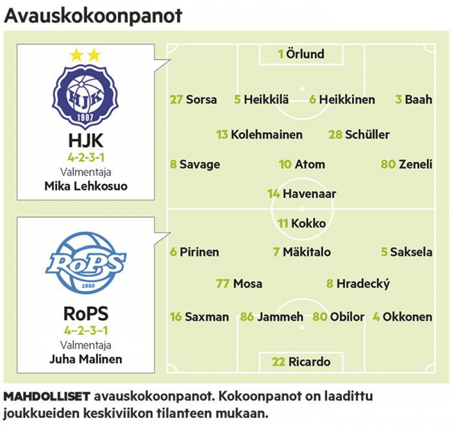 Kärkikamppailu avaa ”Keskarin” uuden ajan