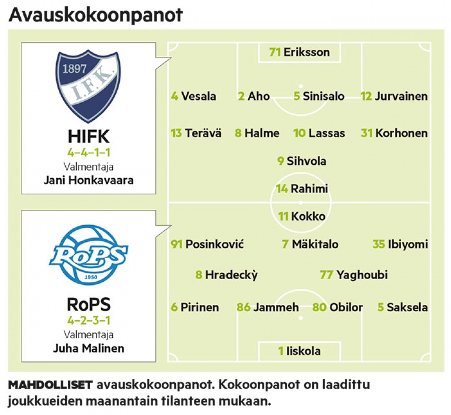 Jäähtyykö sarjanousijan kiima napapiirillä?