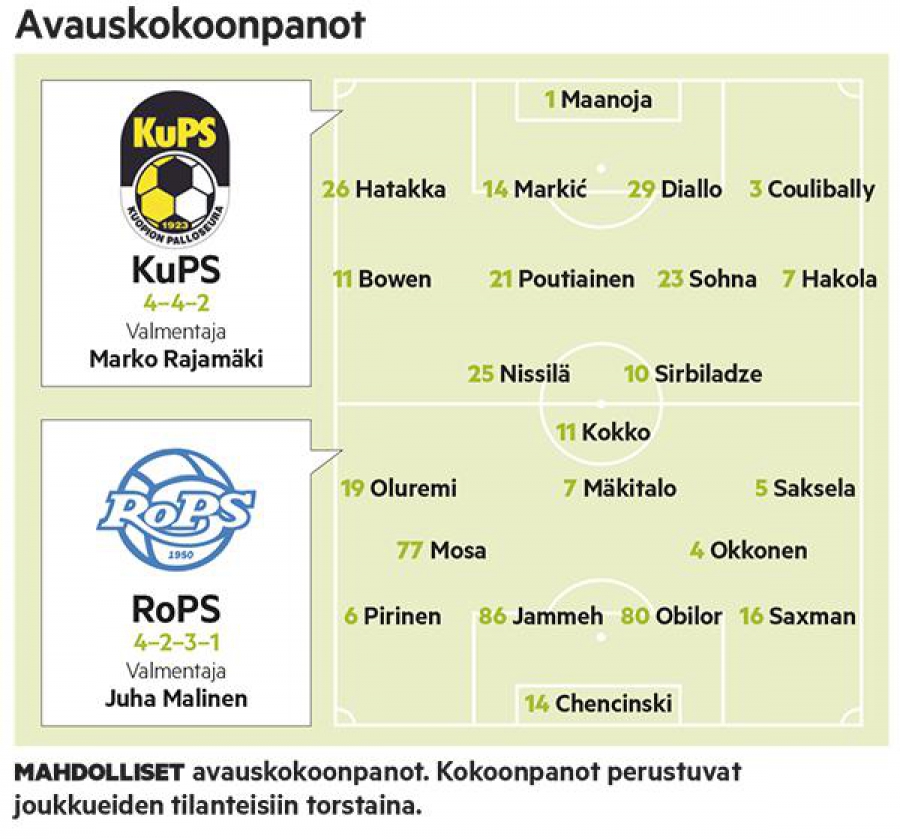 RoPS:lla on saumat mitalijuhliin